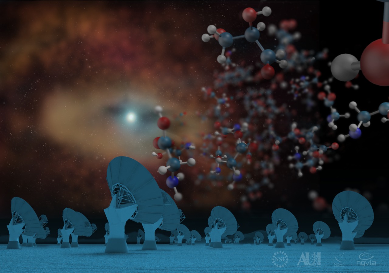 宇宙空間に浮かぶ様々な分子の想像図と電波望遠鏡